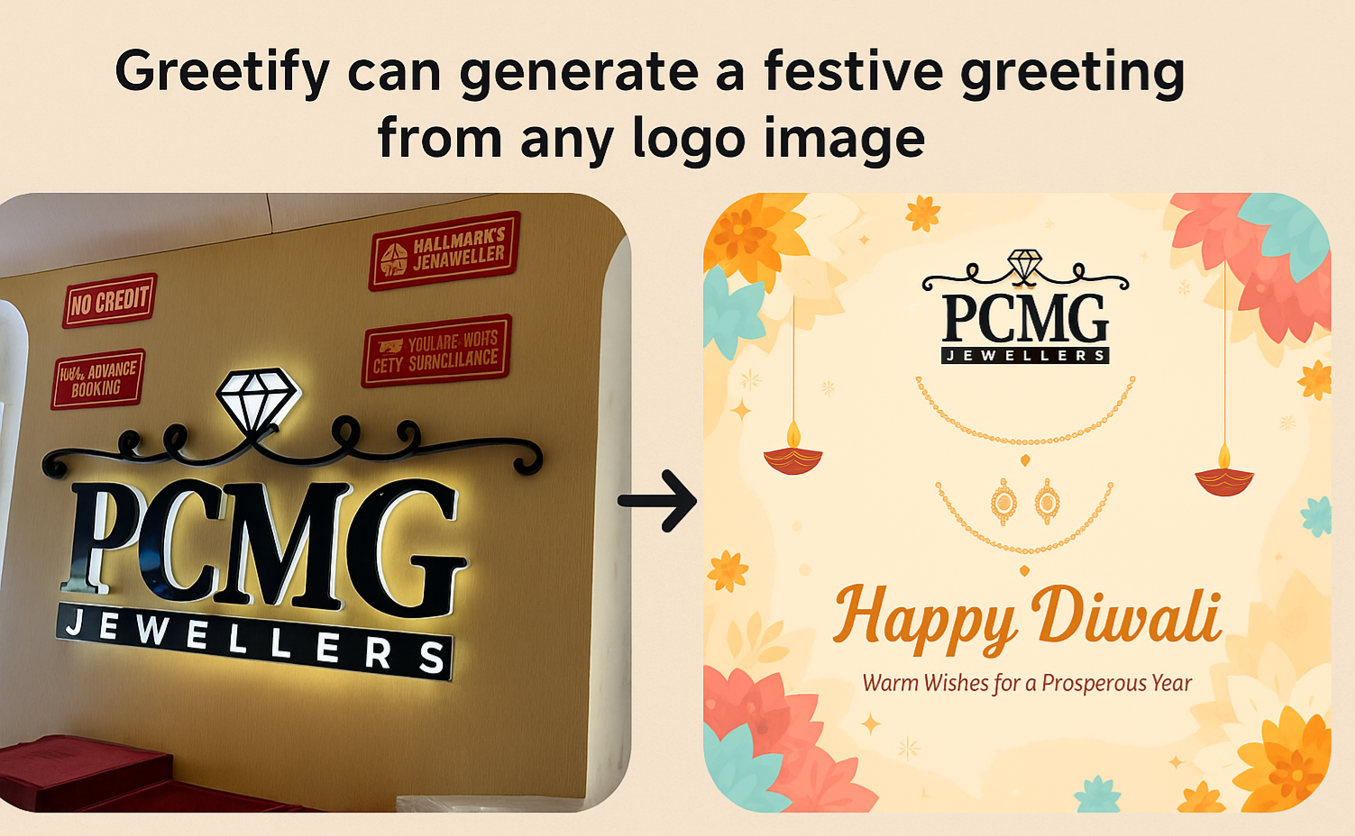 AI transformation: regular image to professional greeting